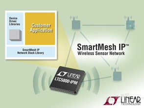 SmartMesh IP軟件開(kāi)發(fā)套件 加速無(wú)線傳感器工業(yè)物聯(lián)網(wǎng)應(yīng)用開(kāi)發(fā)的利器